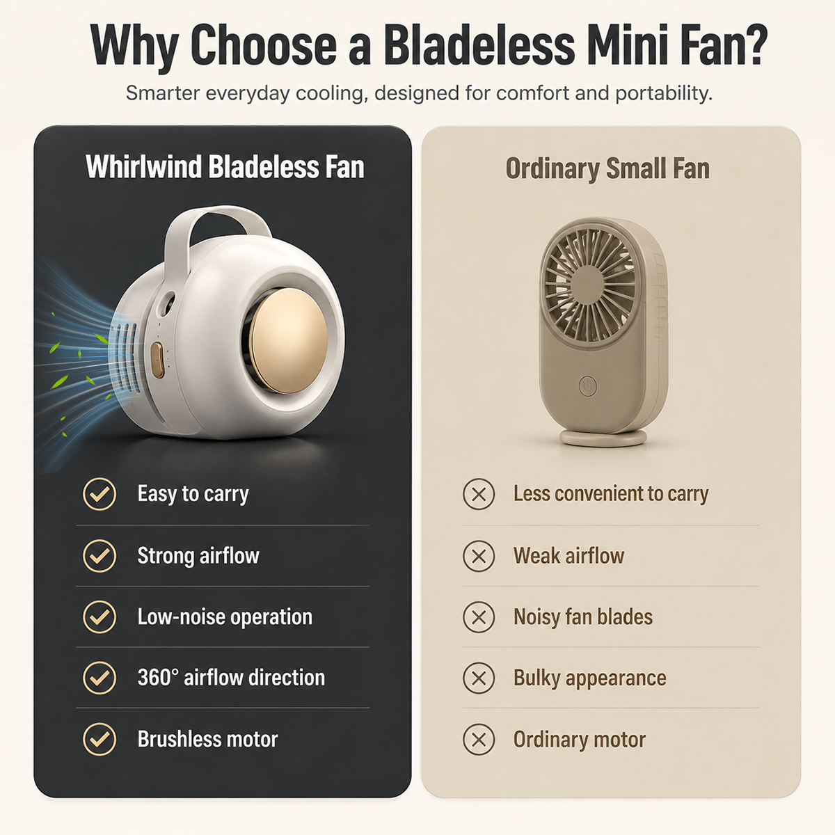 Portable Silent Mini Bladeless Electric Fan