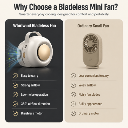 Portable Silent Mini Bladeless Electric Fan