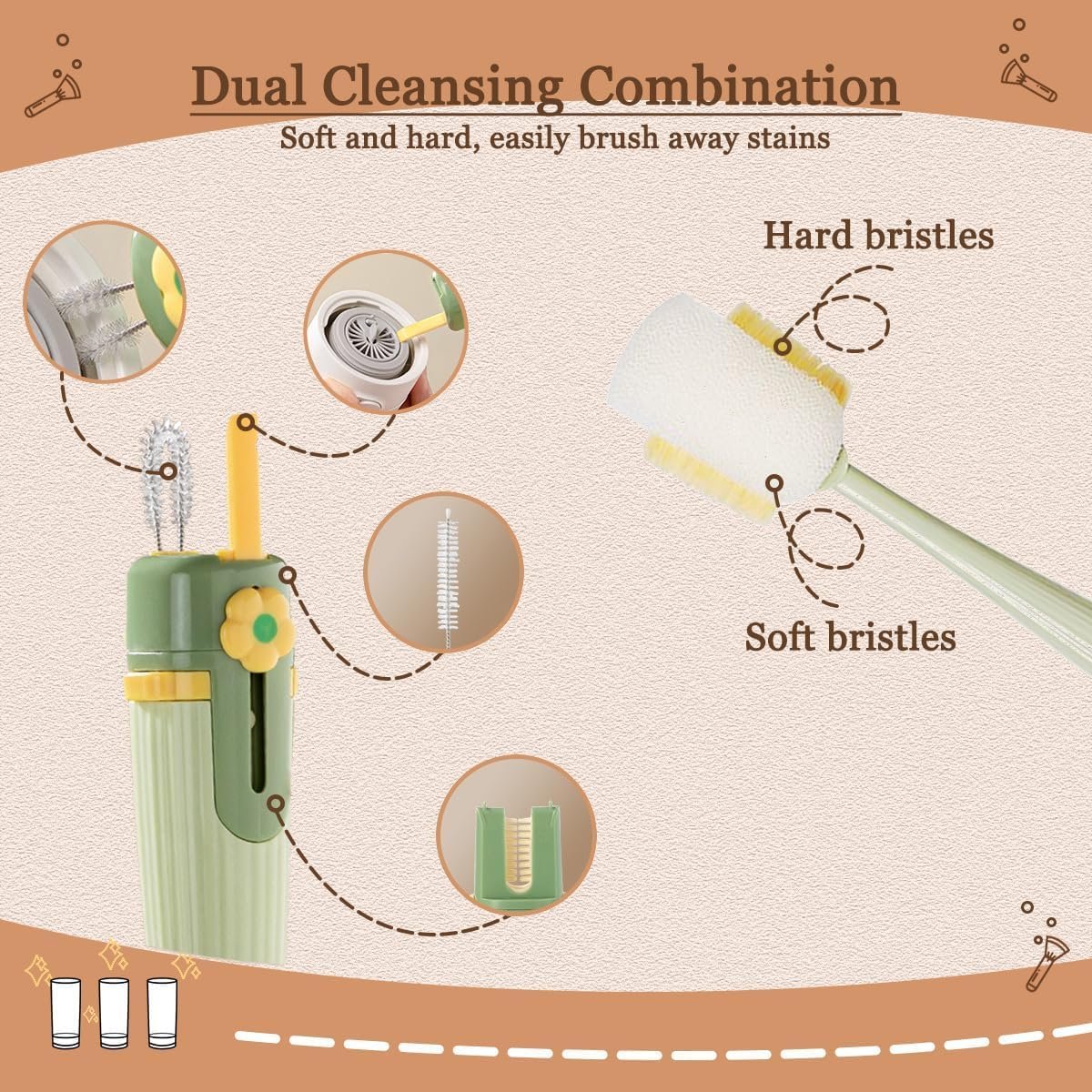 5-in-1 Multifunctional Baby Bottle Cleaning Brush Set