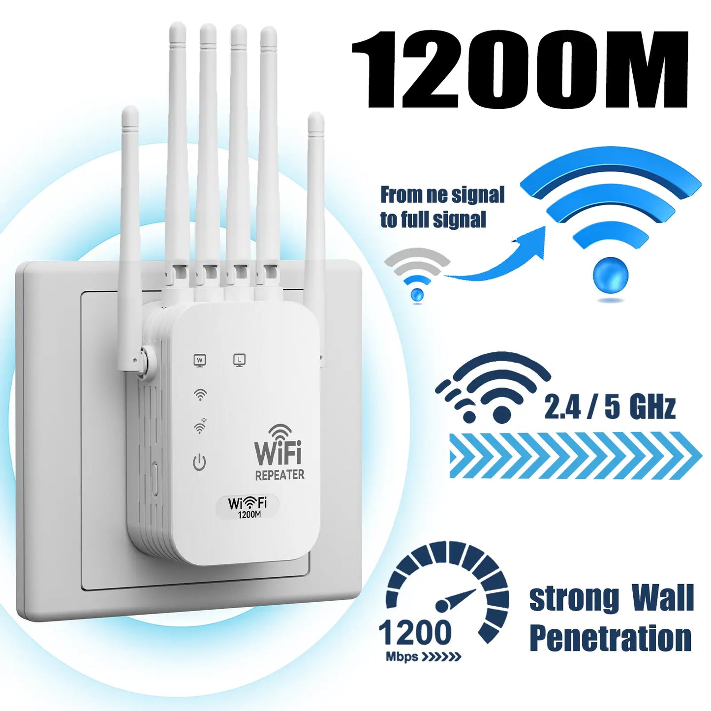 6-Antenna WiFi Extender 1200Mbps Dual Band