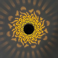 Mandala pattern