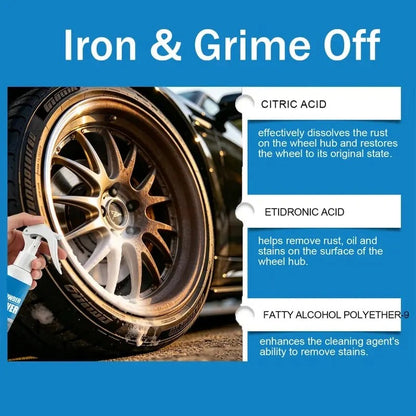 Car Rust Remover Spray with Protective Anti-Corrosion Shield